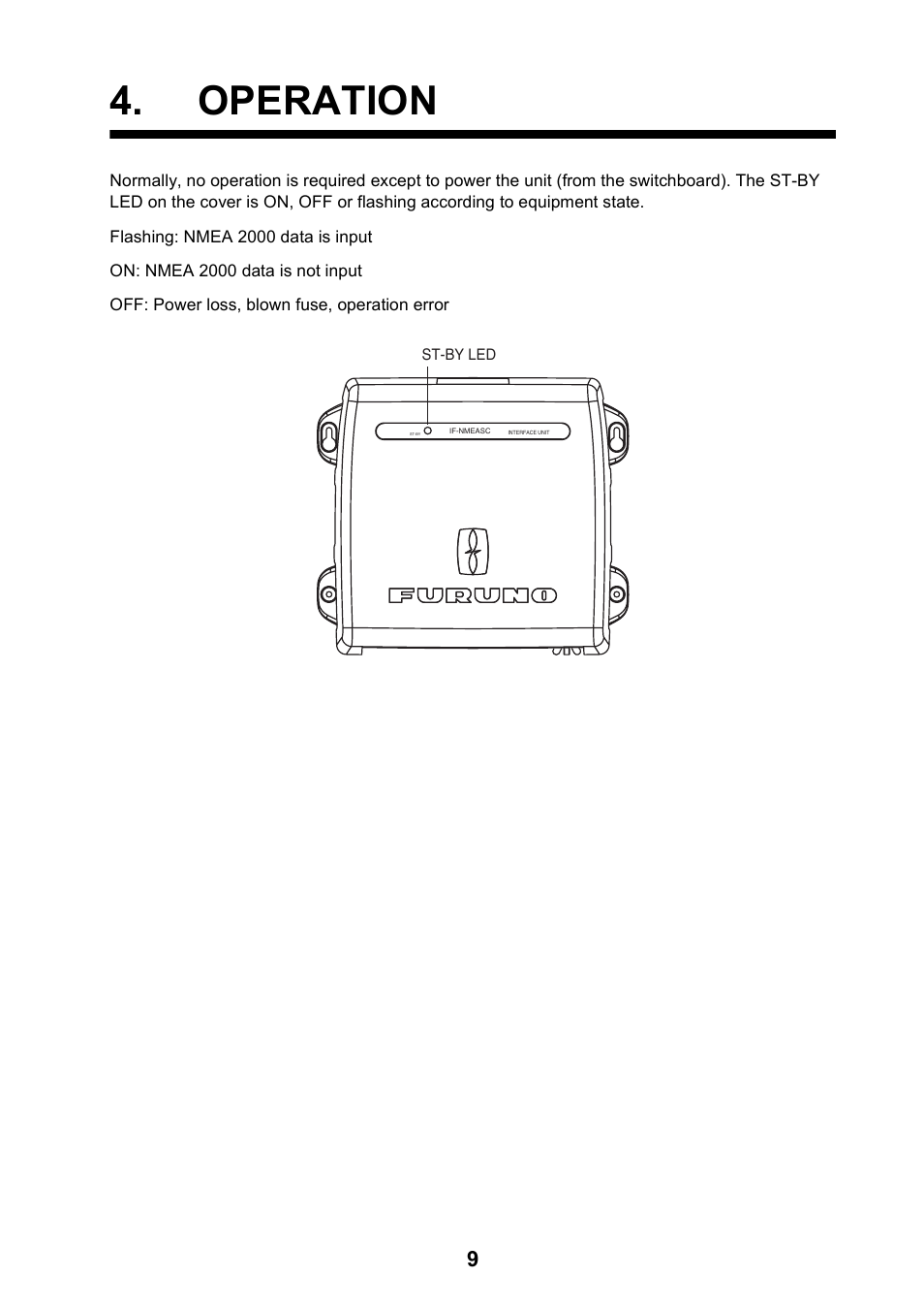 Operation | Furuno IF-NMEASC User Manual | Page 17 / 28