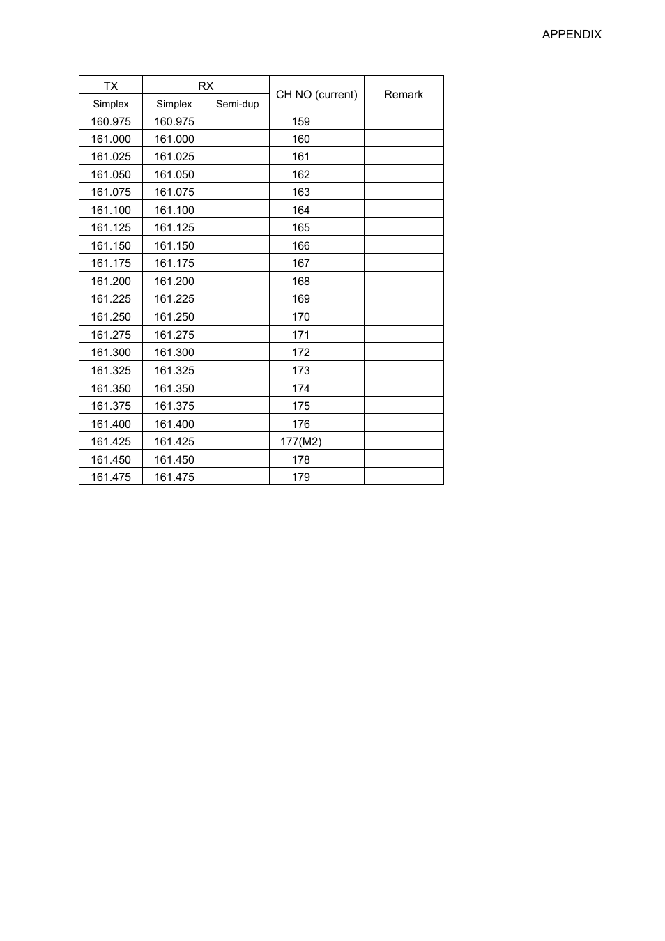 Ap-13 | Furuno FM-8800D User Manual | Page 119 / 137