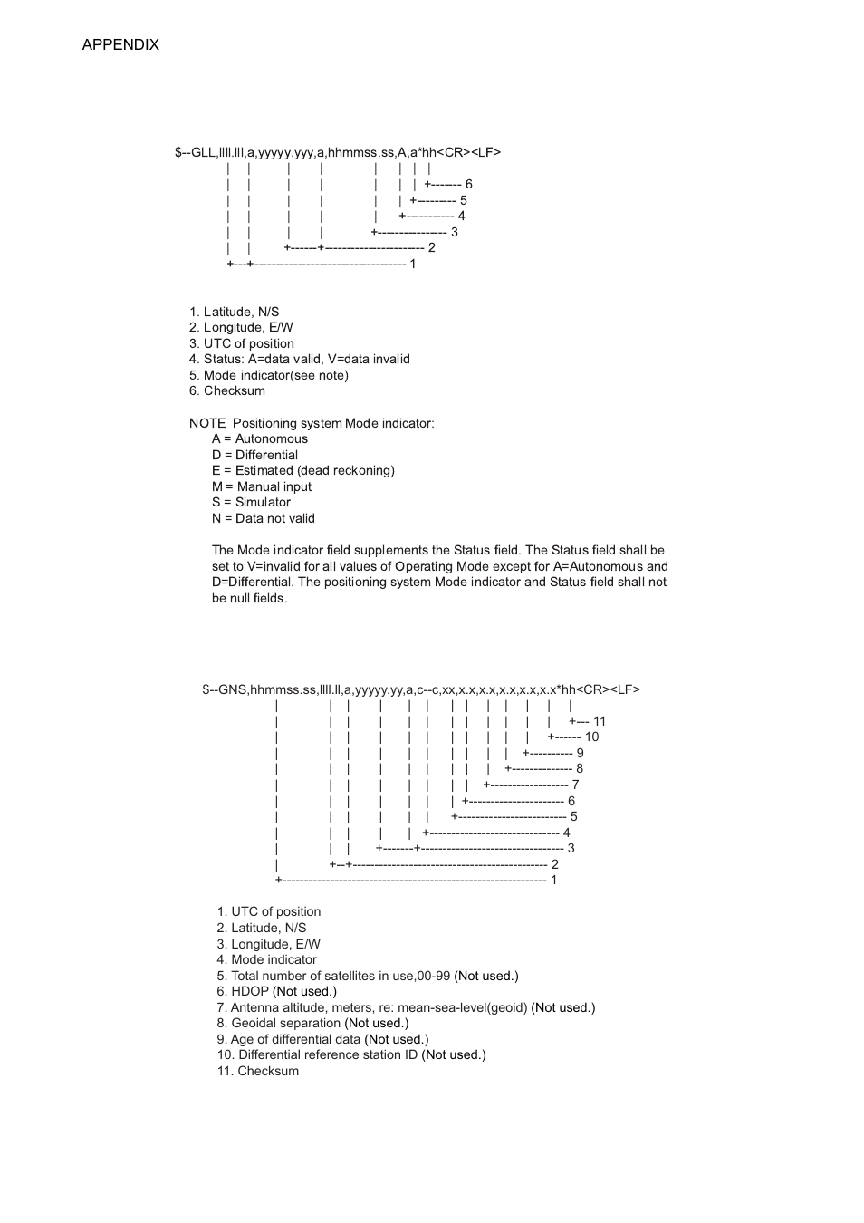Gns-gnss fixed data | Furuno FM-8800D User Manual | Page 122 / 137