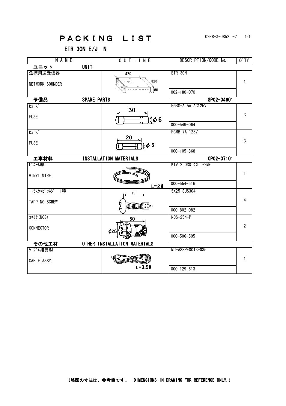 Packing list, Ｐａｃｋｉｎｇ ｌｉｓｔ | Furuno ETR-30N User Manual | Page 42 / 48