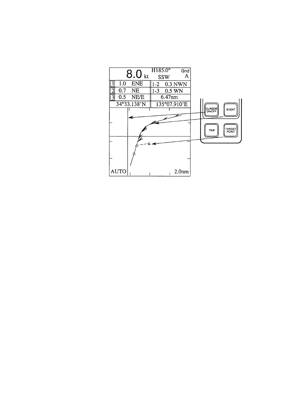 Marks, Event mark, Target point mark | Furuno CI-80 User Manual | Page 29 / 41