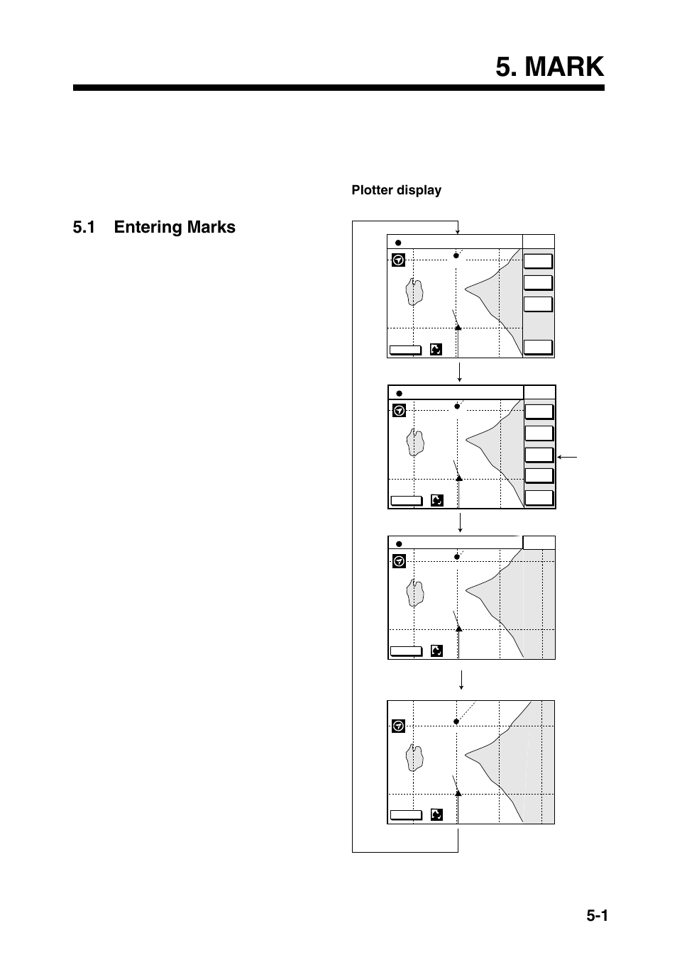 Mark, 1 entering marks, Figure 5-1 changing displays (plotter display) | Furuno NAVIONICS GP-1850F User Manual | Page 39 / 110