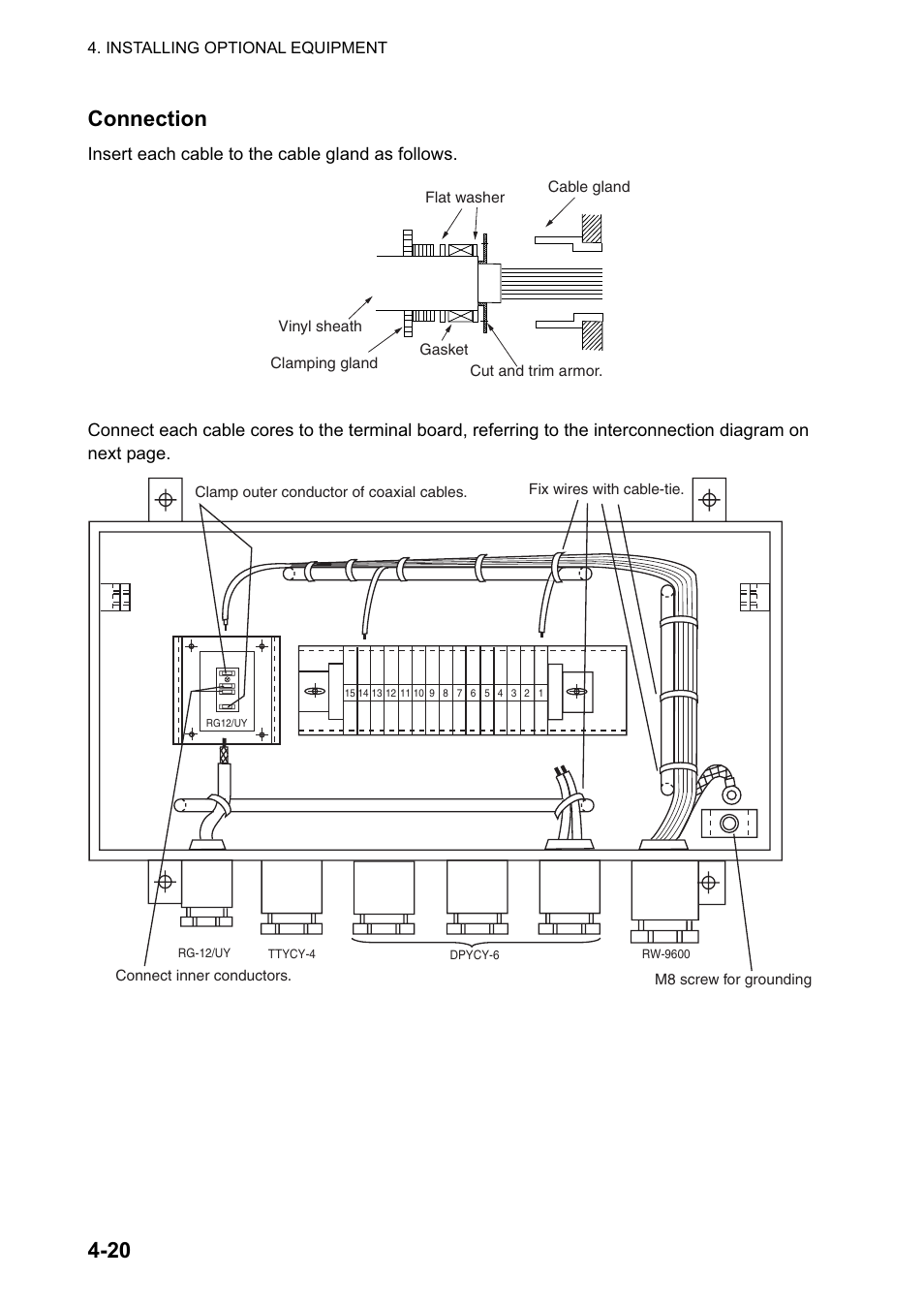 20 connection | Furuno FAR-2127 User Manual | Page 80 / 136