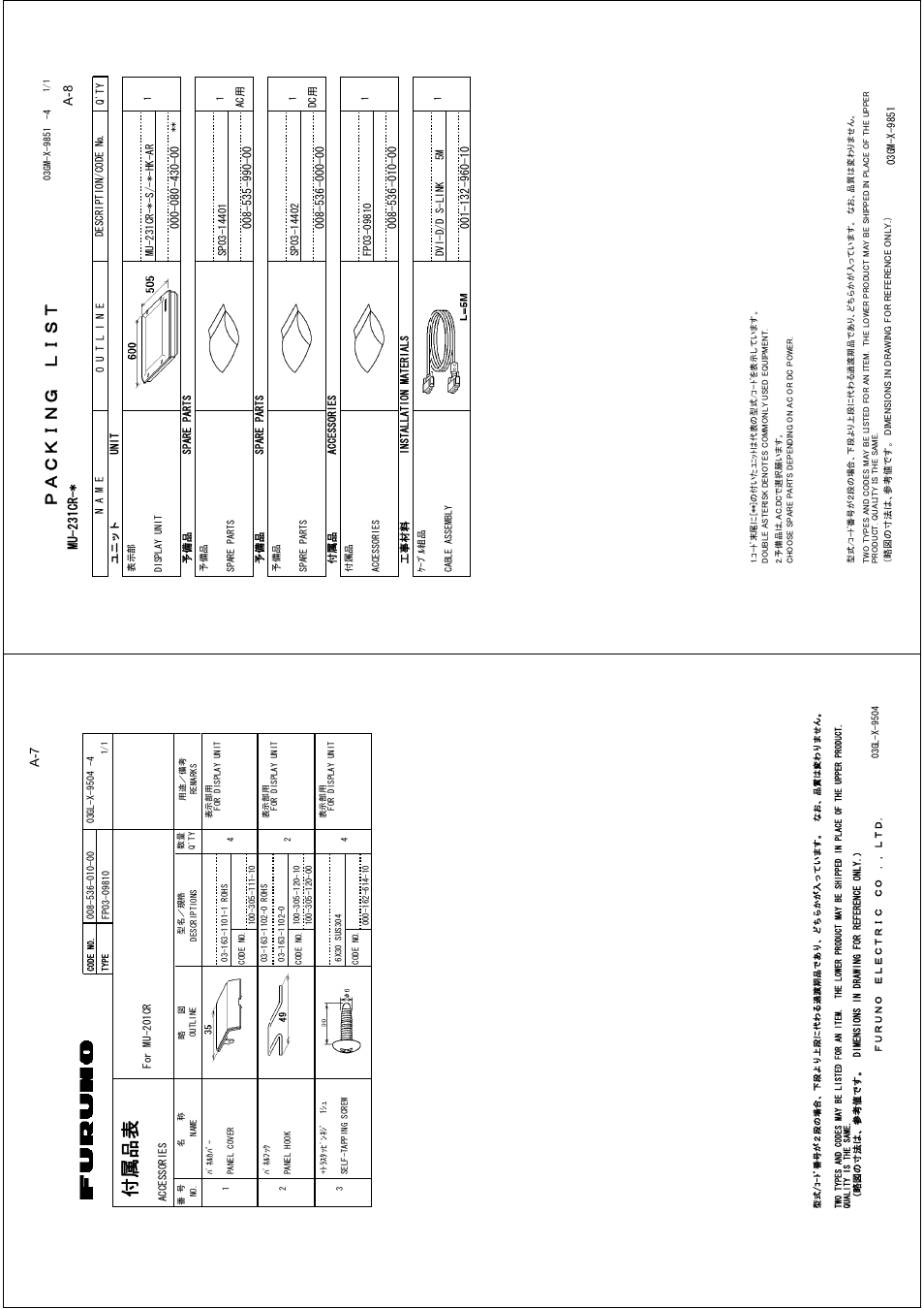 Furuno FAR-2127 User Manual | Page 88 / 136