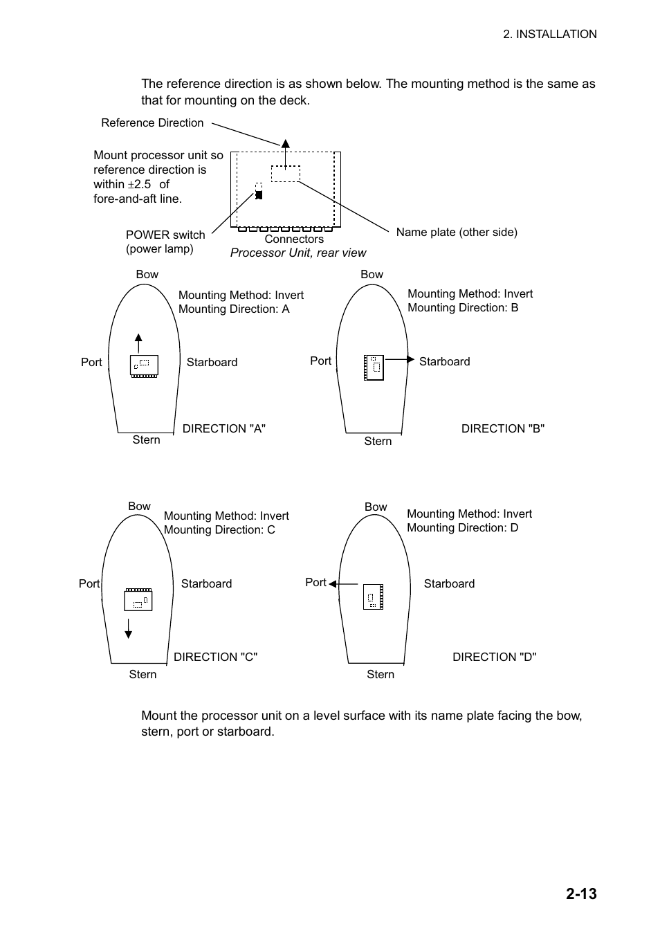 4 installing the display unit | Furuno SC-120 User Manual | Page 27 / 96