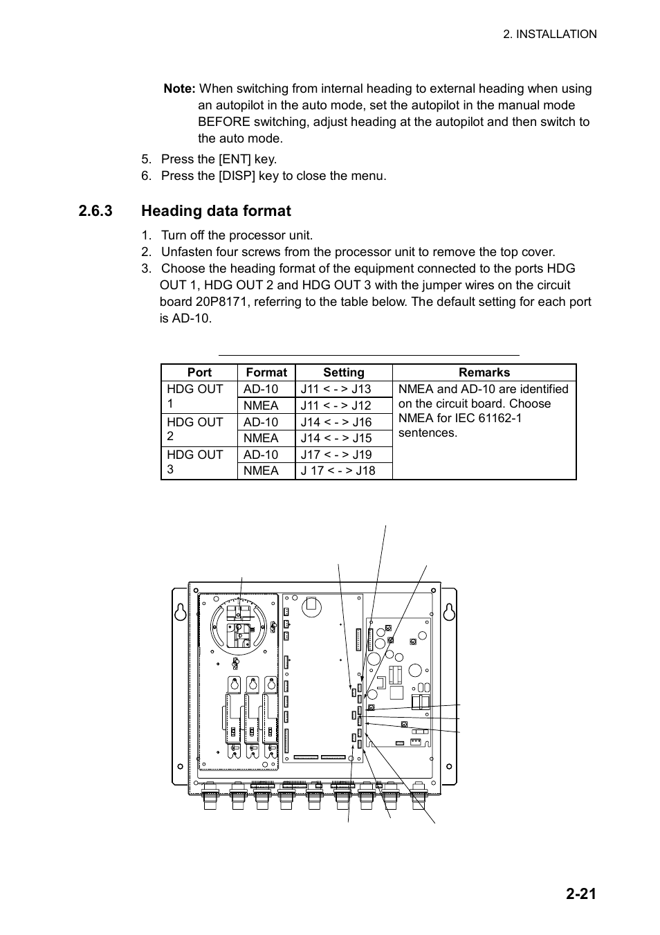 7 connection of external equipment, 8 installing the dgps beacon receiver kit, 3 heading data format | Furuno SC-120 User Manual | Page 35 / 96