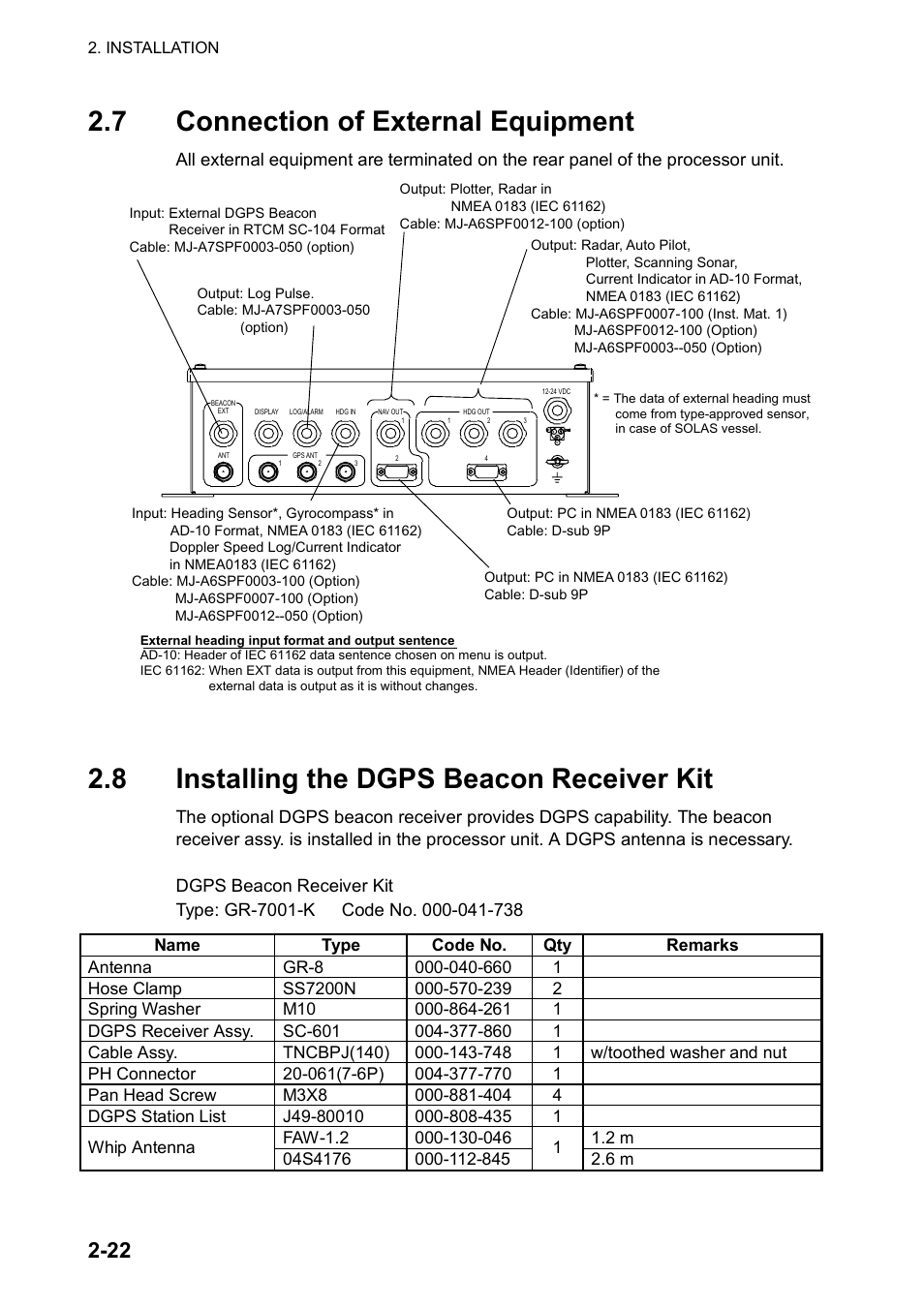 7 connection of external equipment, 8 installing the dgps beacon receiver kit | Furuno SC-120 User Manual | Page 36 / 96