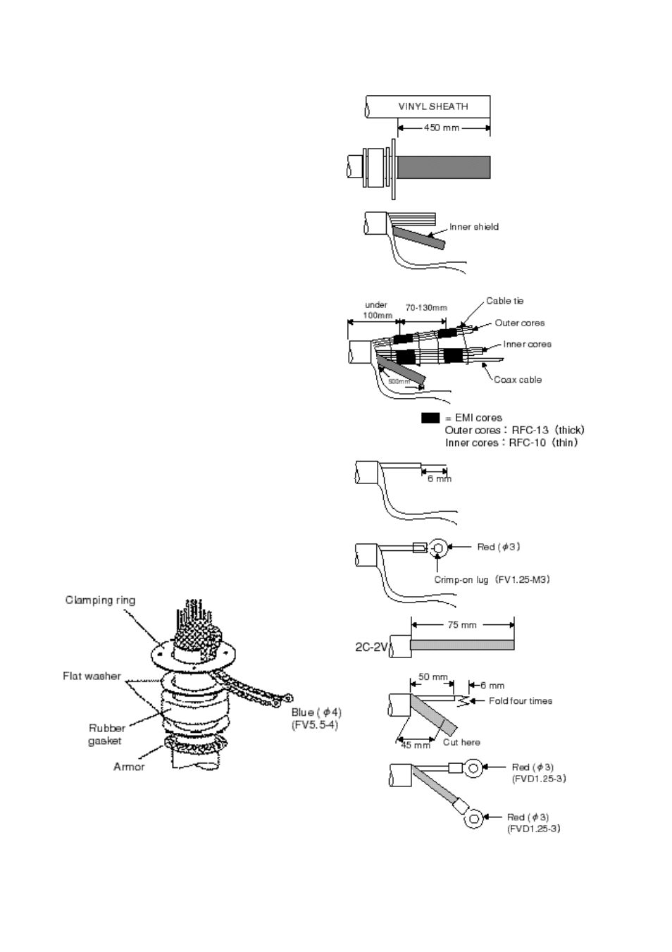 Fabricating signal cable s03-81 | Furuno FR1500 Mk3 User Manual | Page 20 / 79