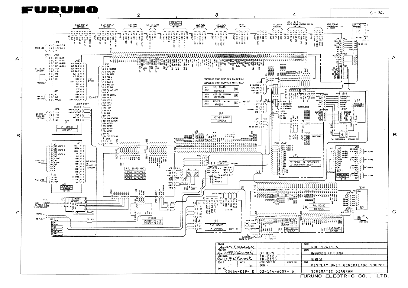 Furuno FR-2115/2125 User Manual | Page 76 / 79