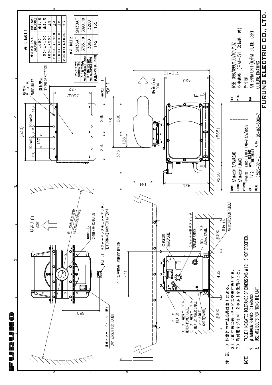 Outline drawings | Furuno 2837S User Manual | Page 101 / 123