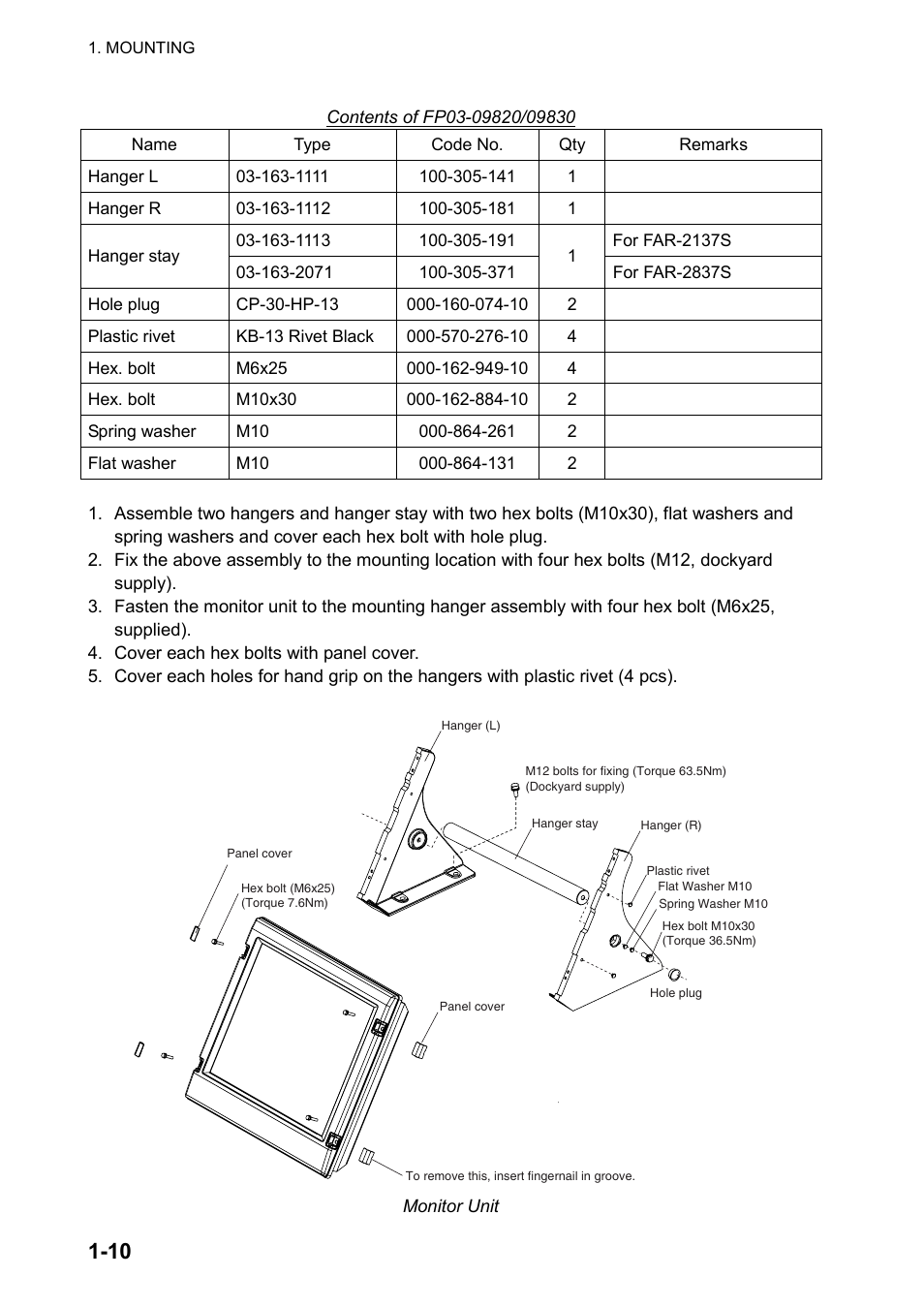 Furuno 2837S User Manual | Page 18 / 123