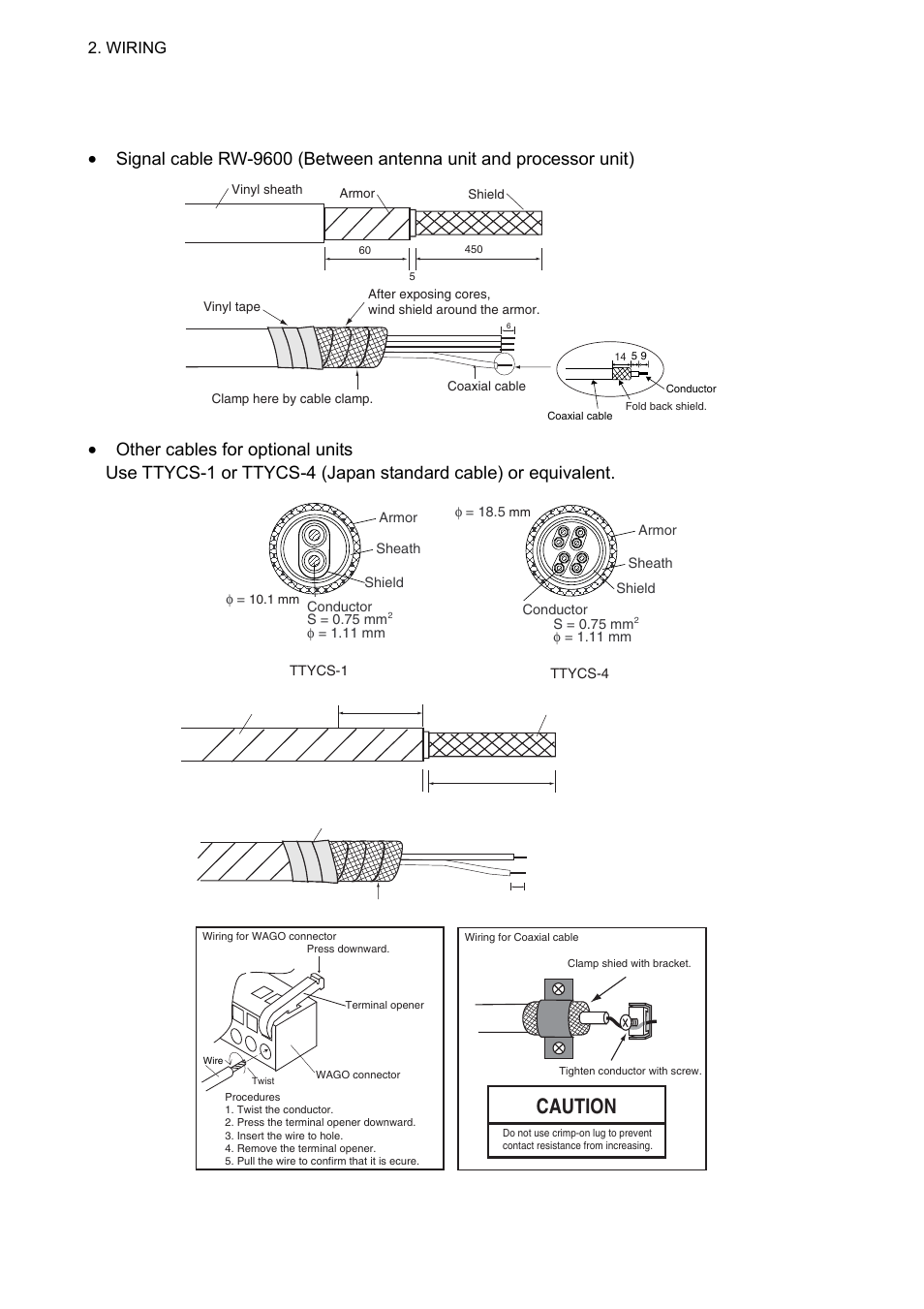 Caution | Furuno 2837S User Manual | Page 36 / 123