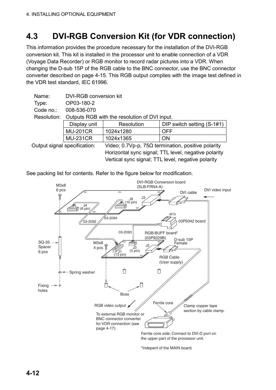 3 dvi-rgb conversion kit, 3 dvi-rgb conversion kit (for vdr connection) | Furuno 2837S User Manual | Page 74 / 123