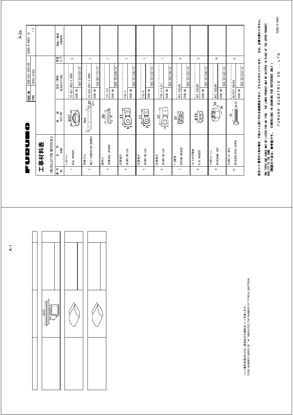 Packing list, Ꮏ੐ ᧚ ᢱ, A-2a | Furuno 2837S User Manual | Page 85 / 123