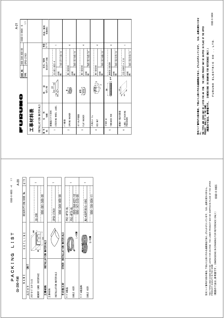 Ꮏ੐ ᧚ ᢱ, A-21, A-20 | Furuno 2837S User Manual | Page 95 / 123