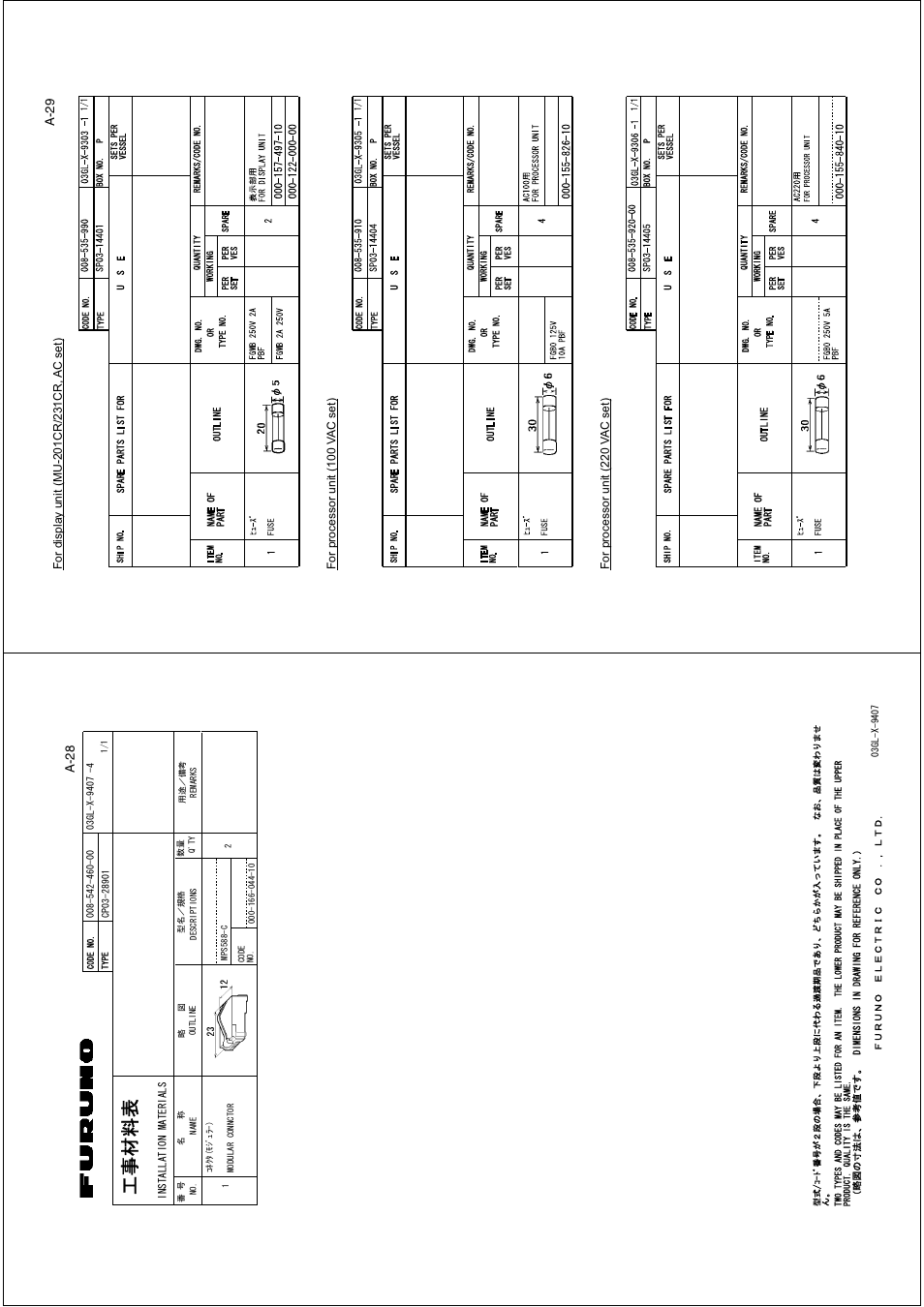 Ꮏ੐ ᧚ ᢱ, A-29, A-28 | Furuno 2837S User Manual | Page 99 / 123