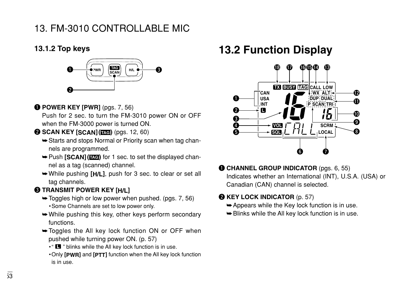 2 function display, Fm-3010 controllable mic, 2 top keys | Furuno MARINE VHF RADIOTELEPHONE FM-3000 User Manual | Page 62 / 76