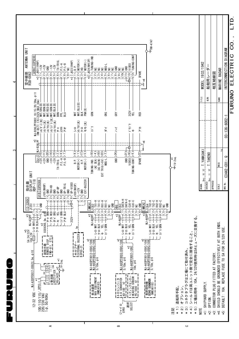 Furuno electric co., ltd | Furuno 1832 User Manual | Page 63 / 64
