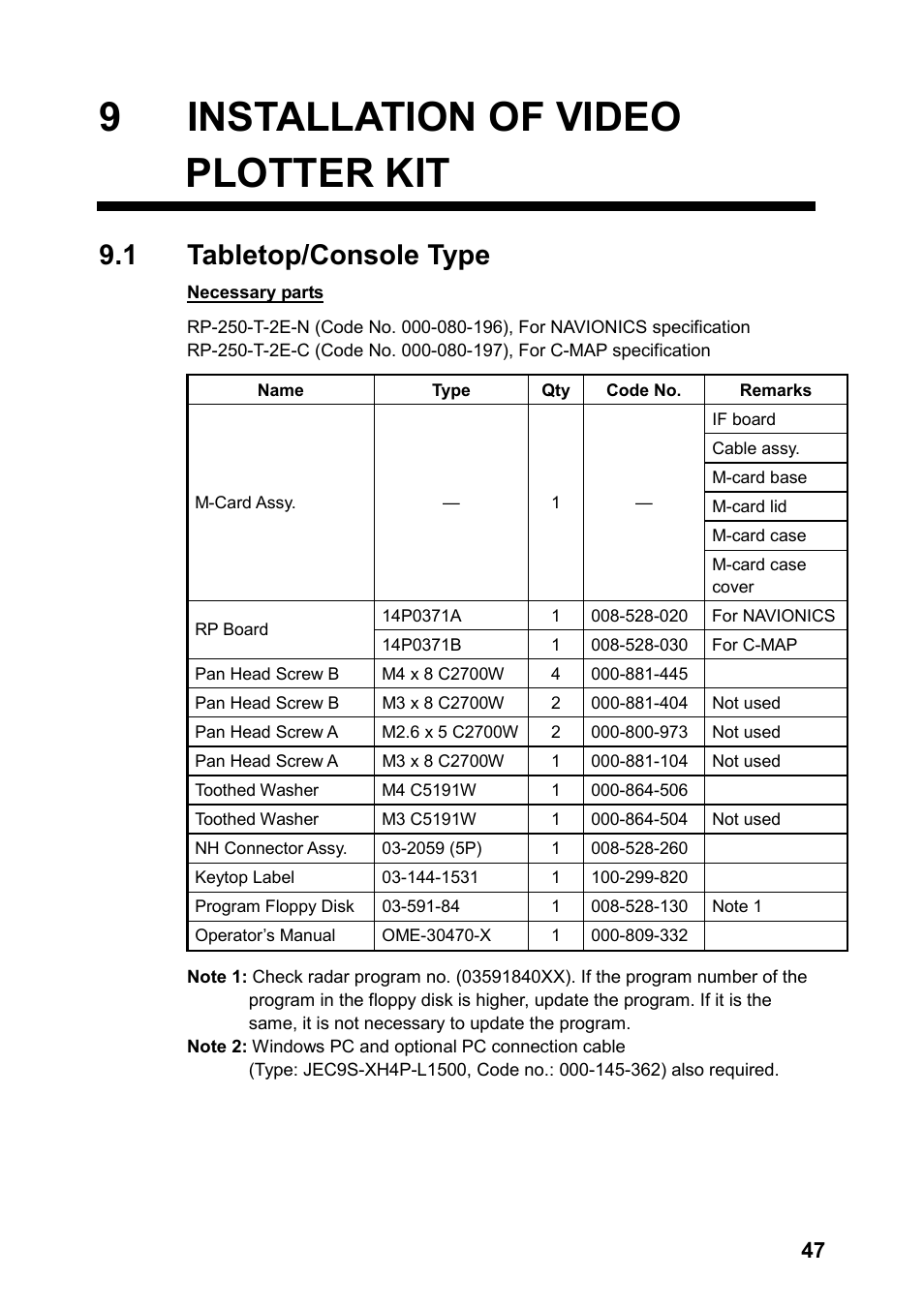 9 installation of video plotter kit, 1 tabletop/console type, 9installation of video plotter kit | Furuno RP-250 User Manual | Page 53 / 73