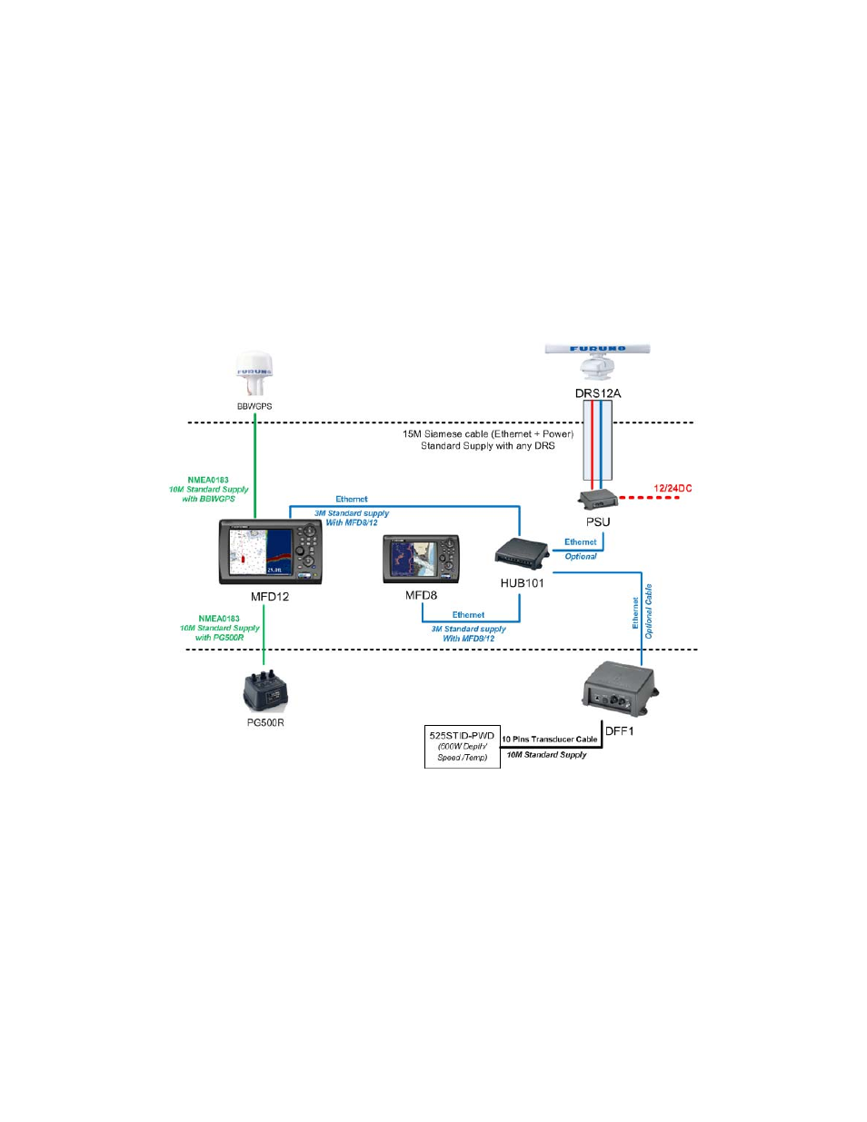 Furuno NAVNET 3D MFD8/12/BB User Manual | Page 68 / 101