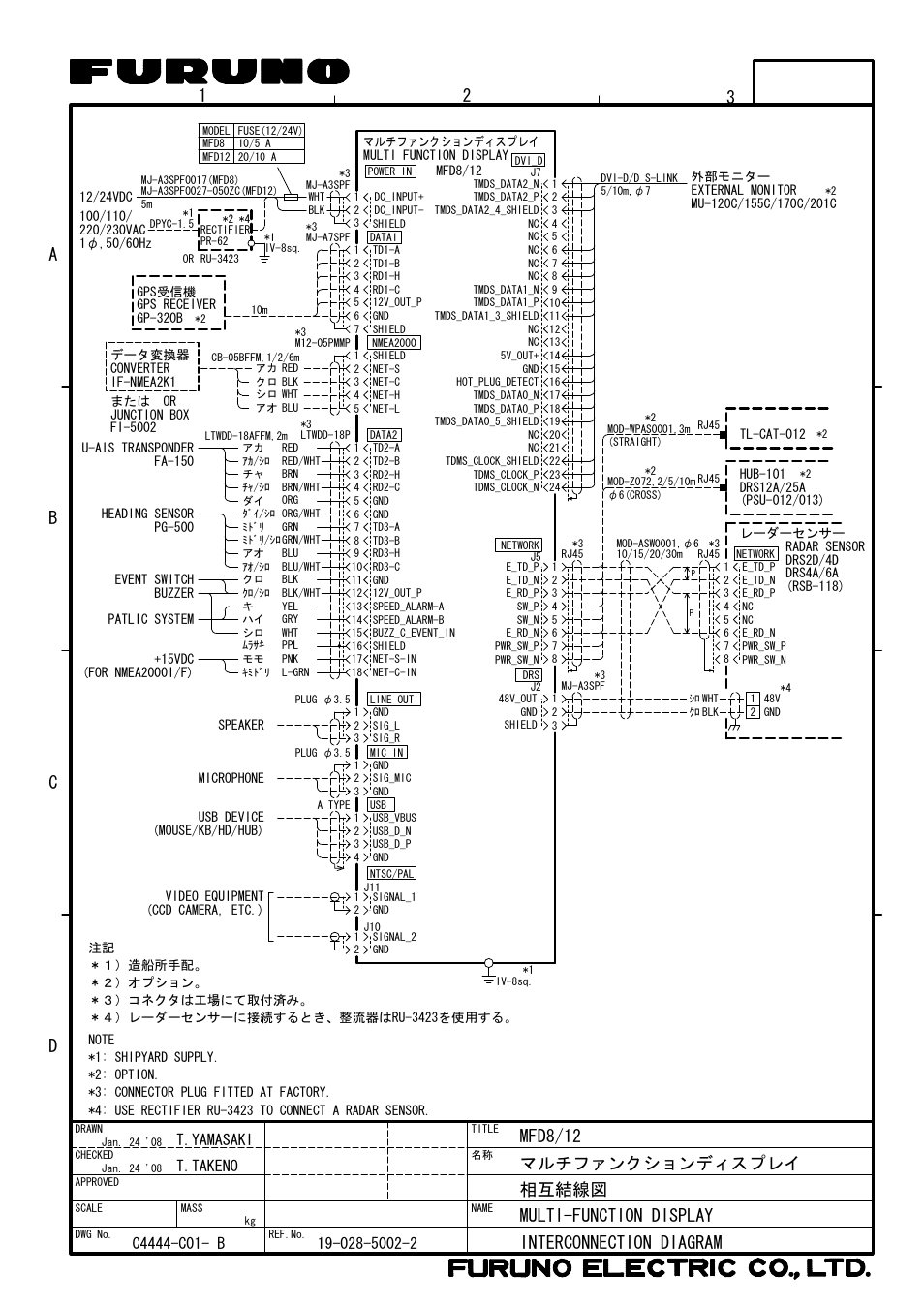 12 3 b a d c | Furuno NAVNET 3D MFD8/12/BB User Manual | Page 90 / 101