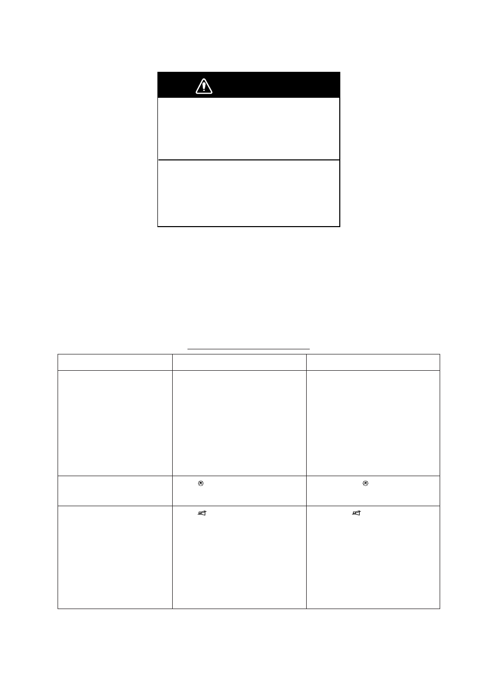 Troubleshooting, 1 troubleshooting list, Warning | Furuno FS-1503 User Manual | Page 34 / 55