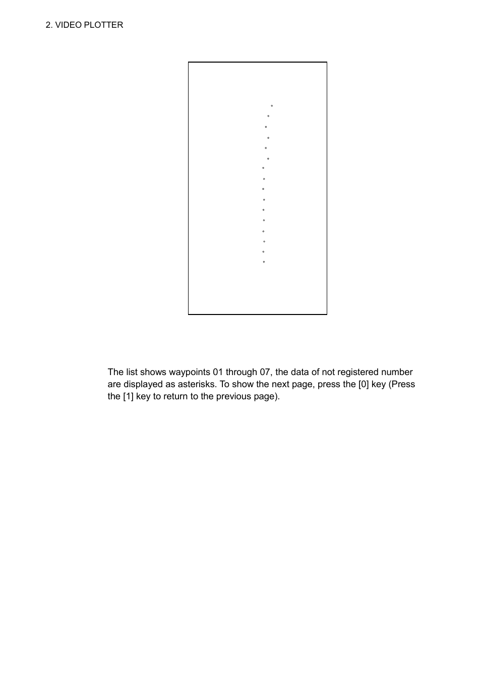 Furuno RP-25 User Manual | Page 32 / 48