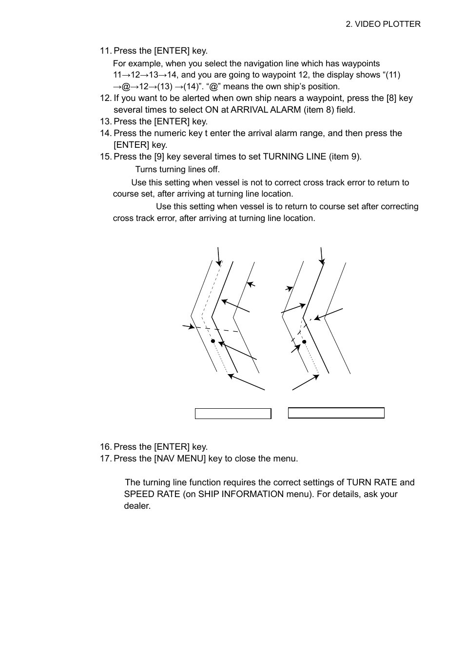 Furuno RP-25 User Manual | Page 39 / 48