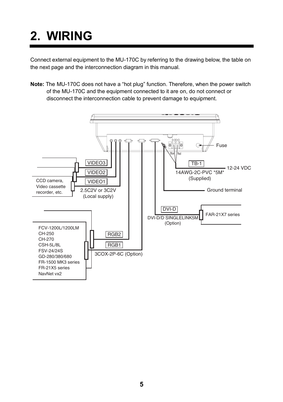 Wiring | Furuno MU-17OC User Manual | Page 12 / 65