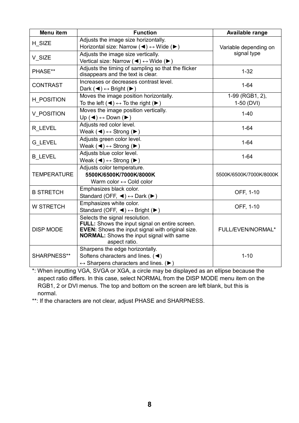 Furuno MU-17OC User Manual | Page 15 / 65