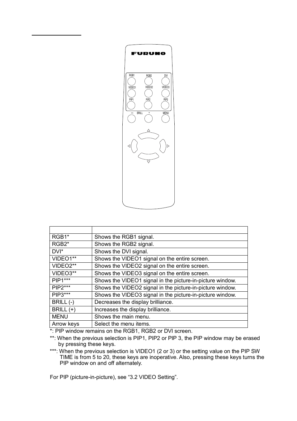 Furuno MU-17OC User Manual | Page 21 / 65