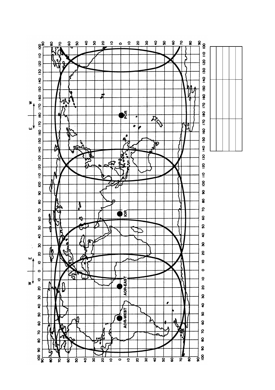 Figur e 3 coverage ar ea of satellites | Furuno INMARSAT-C MOBILE EARTH STATION FELCOM 12 User Manual | Page 20 / 182