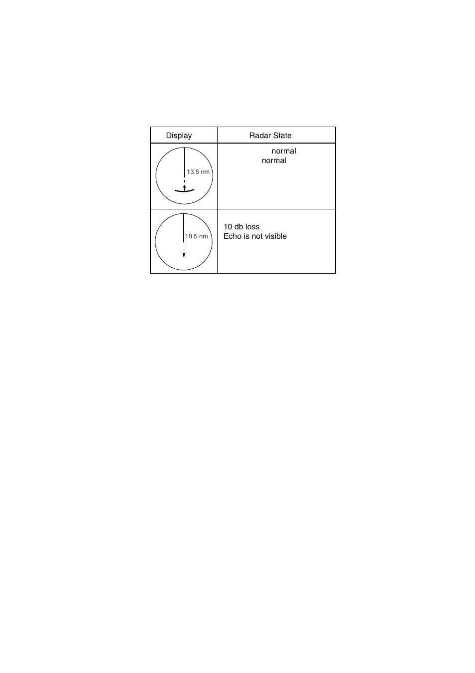 Furuno BB FAR28x7 User Manual | Page 113 / 305