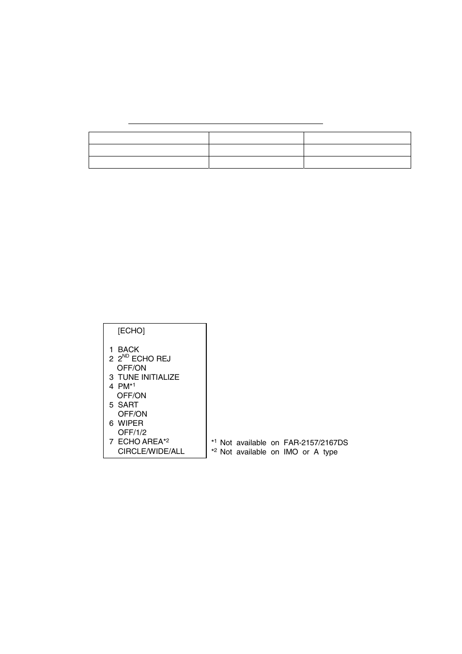 47 wiper | Furuno BB FAR28x7 User Manual | Page 114 / 305