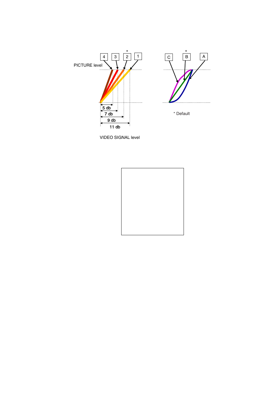 Furuno BB FAR28x7 User Manual | Page 89 / 305