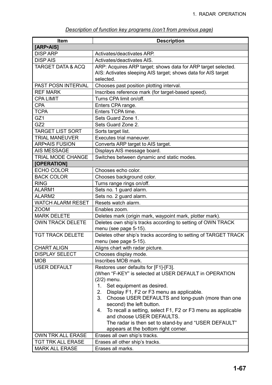 Furuno BB FAR28x7 User Manual | Page 93 / 305