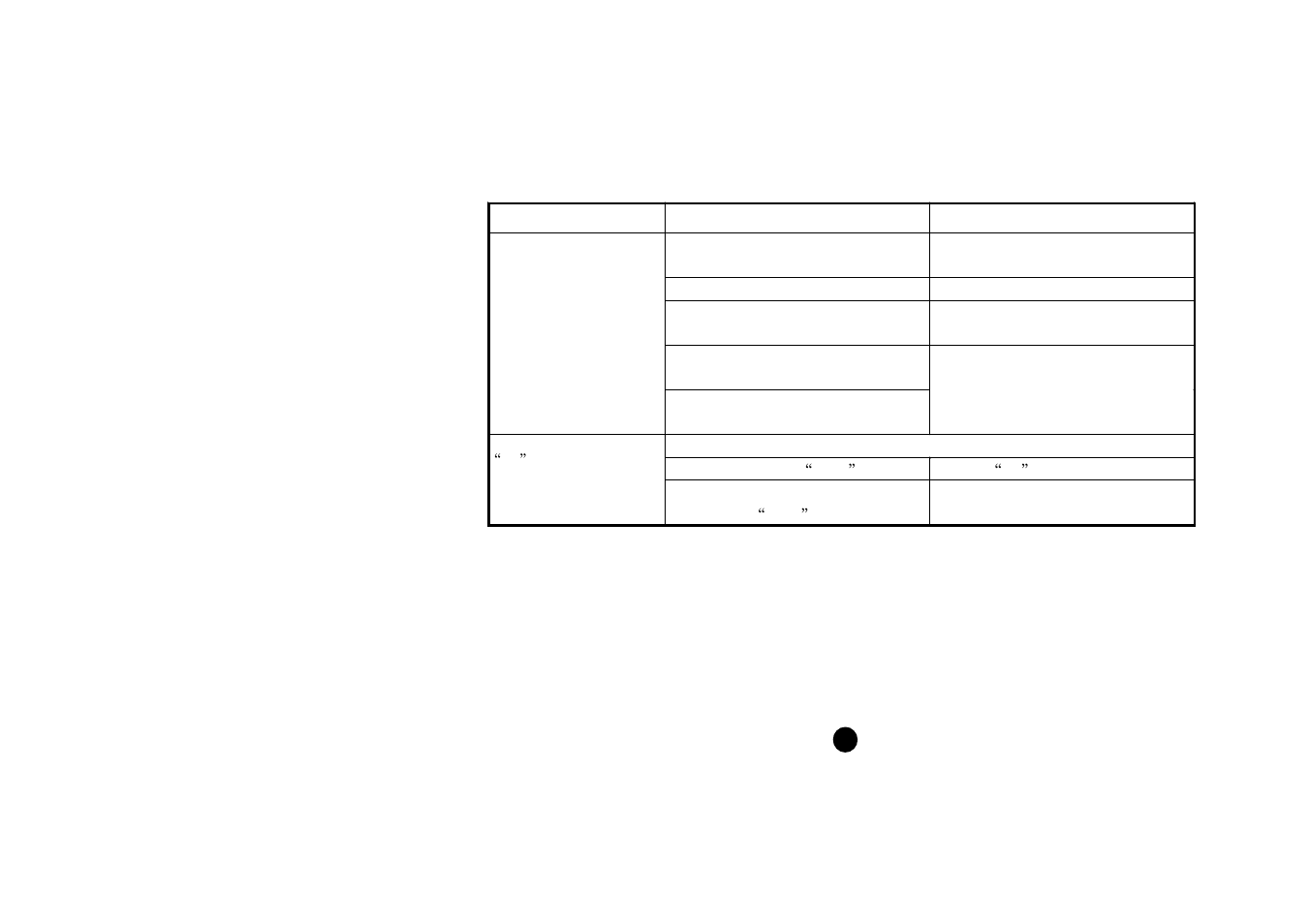 Furuno FM-2710 User Manual | Page 36 / 43