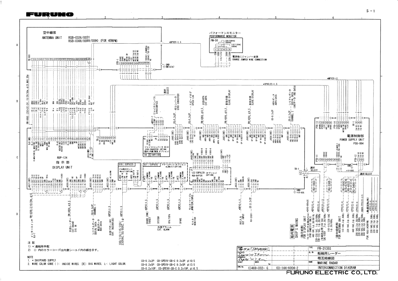 Interconnection diagram | Furuno FR-2135S User Manual | Page 82 / 82