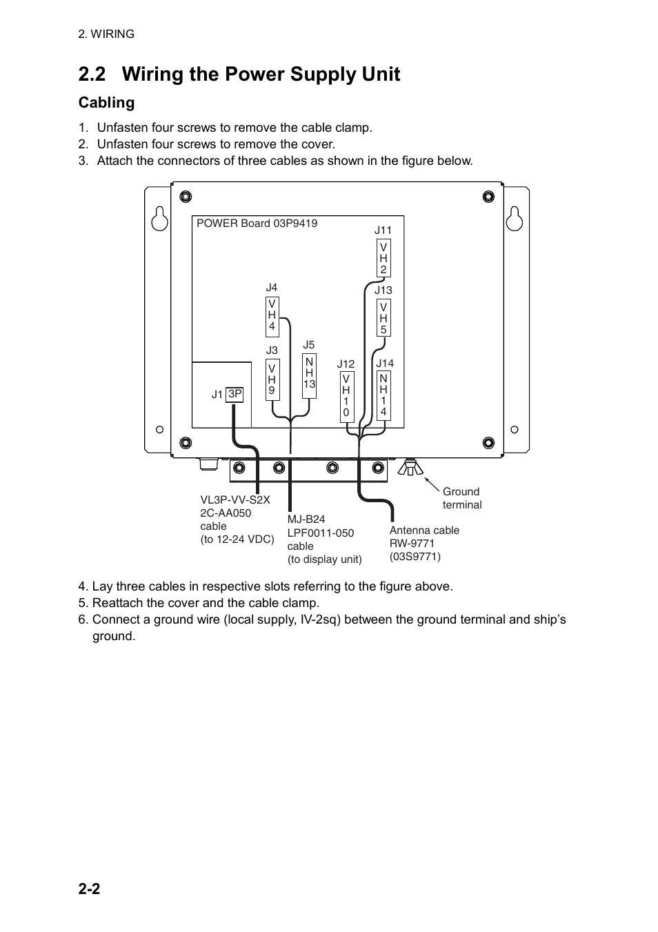 2 wiring the power supply unit, Cabling | Furuno FR-8122 User Manual | Page 26 / 56