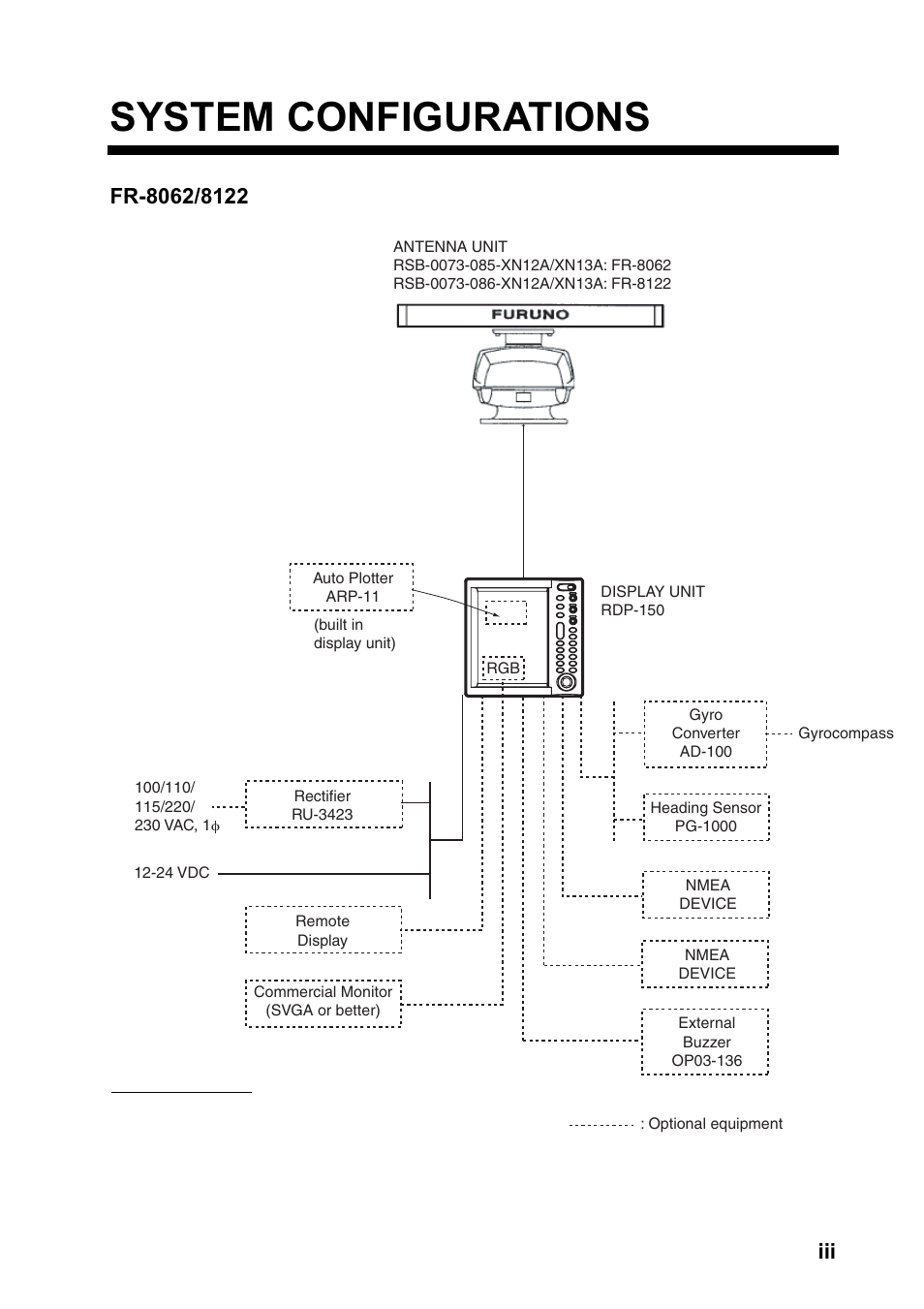 System configurations | Furuno FR-8122 User Manual | Page 5 / 56