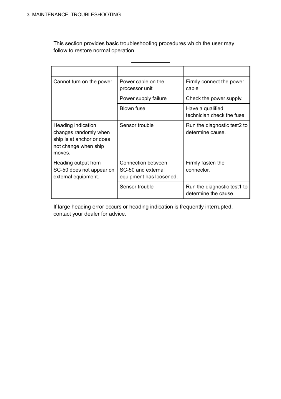 2 troubleshooting | Furuno Sc 50 User Manual | Page 58 / 101