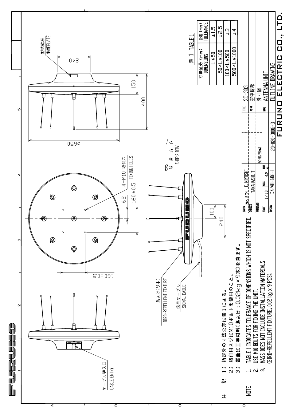 Furuno Sc 50 User Manual | Page 98 / 101