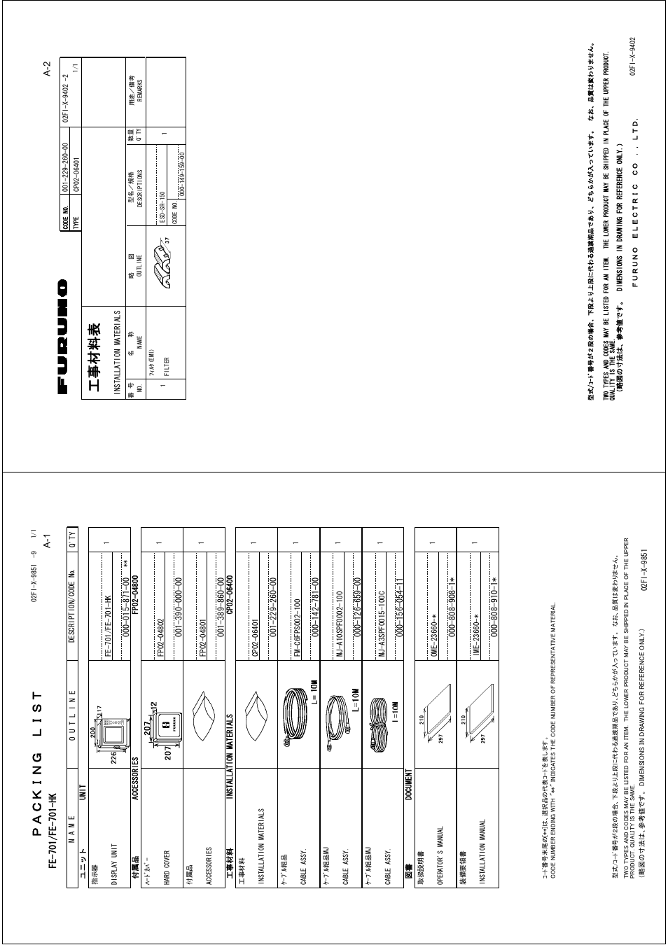 Packing lists, Ꮏ੐ ᧚ ᢱ | Furuno FE-700 User Manual | Page 31 / 60