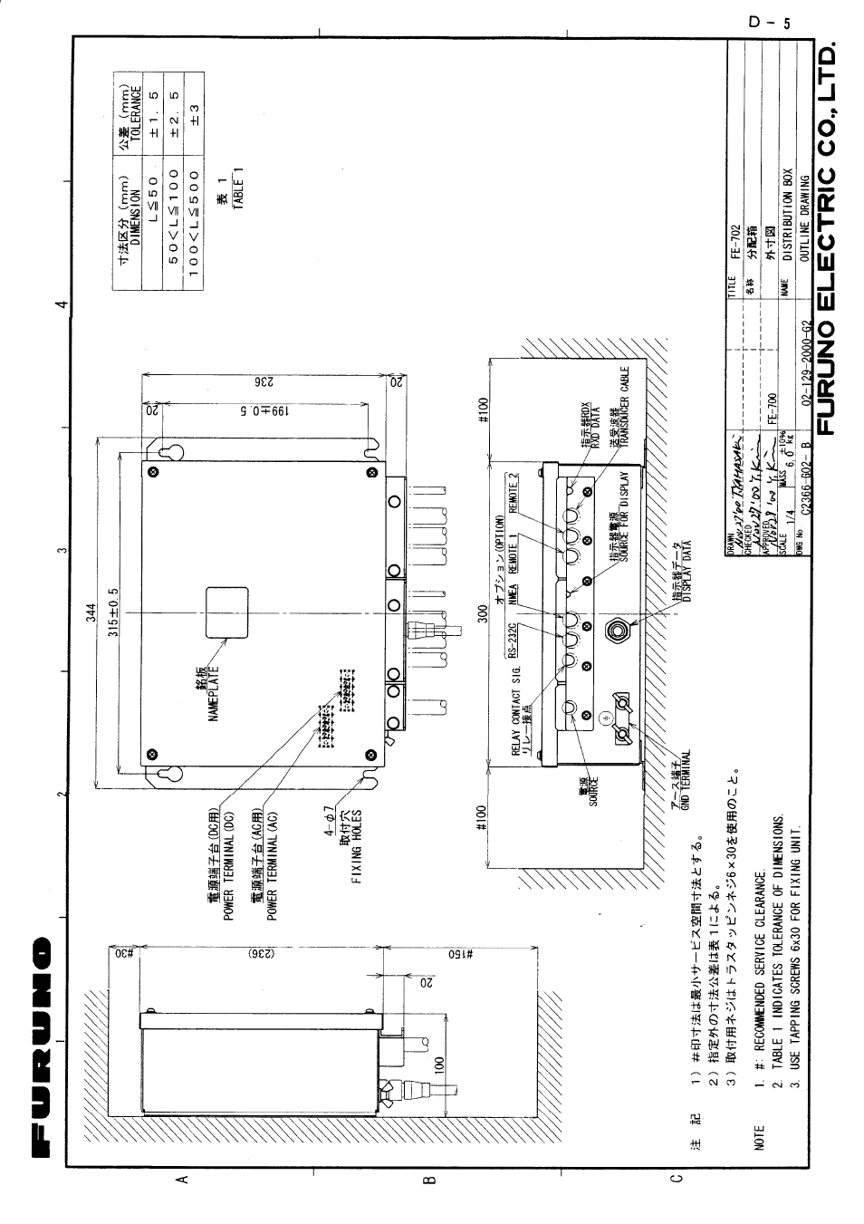 Furuno FE-700 User Manual | Page 42 / 60