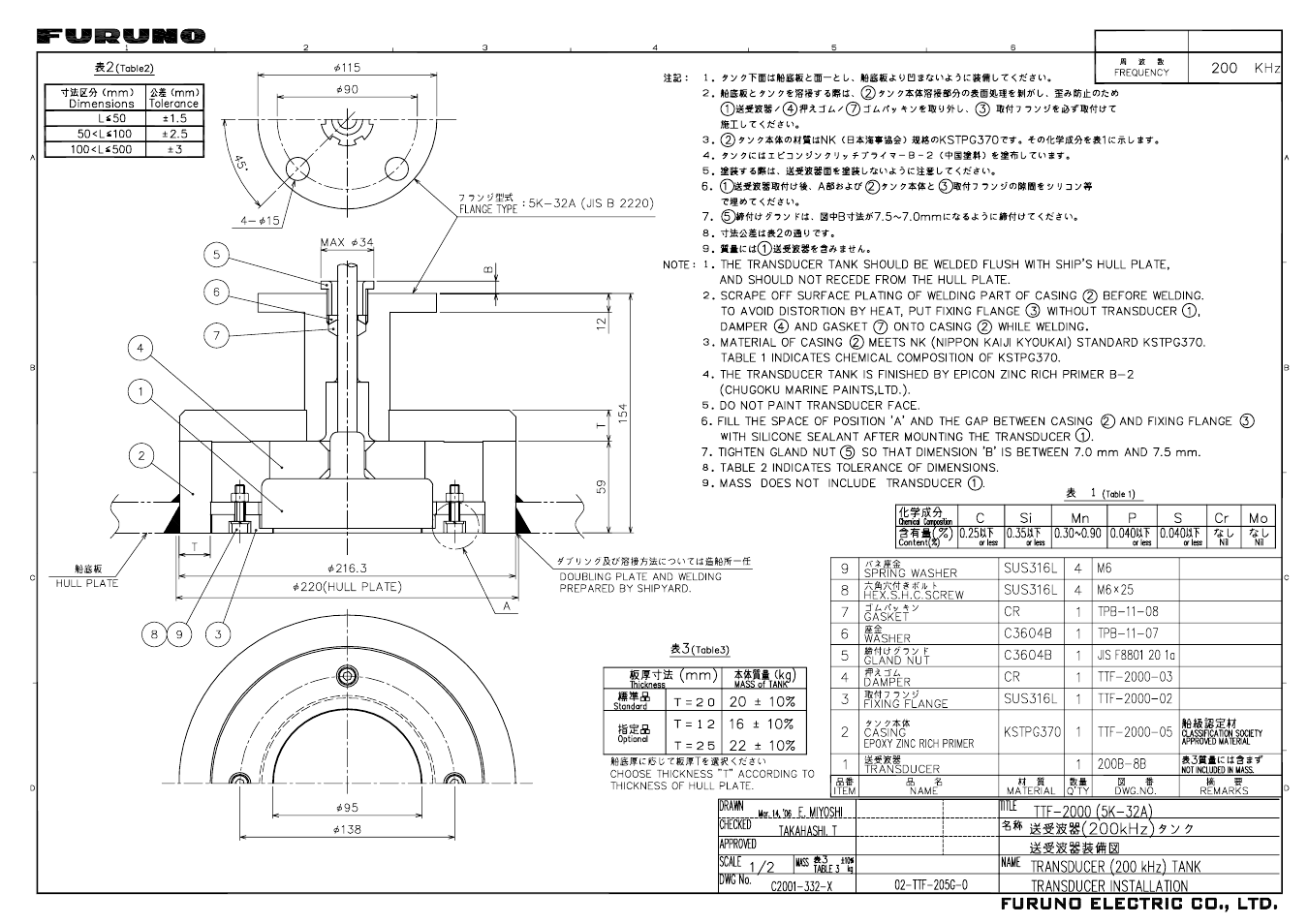 Furuno FE-700 User Manual | Page 50 / 60