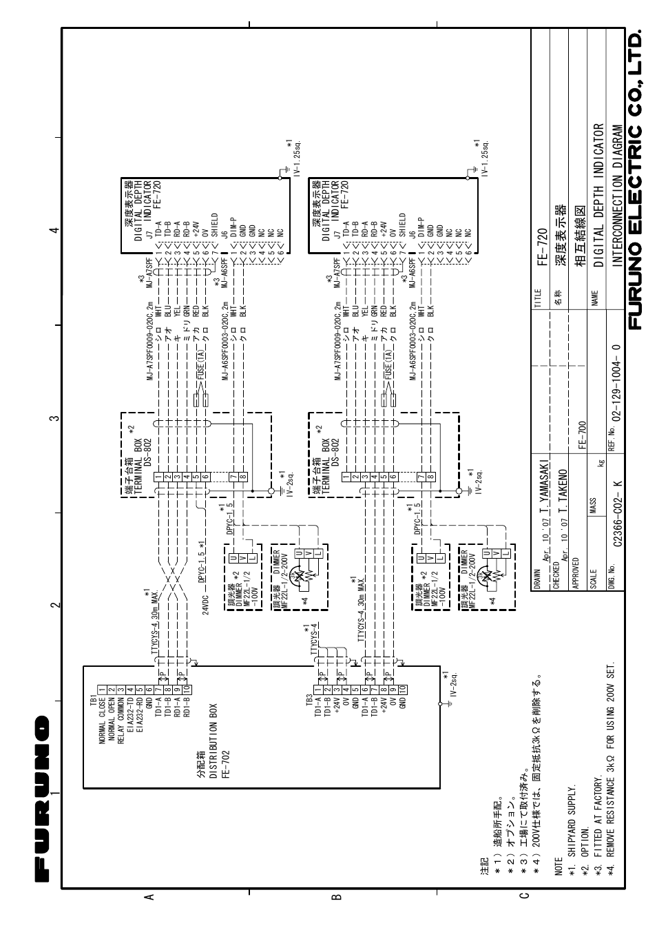 Ab c 2 4 3 1 | Furuno FE-700 User Manual | Page 59 / 60