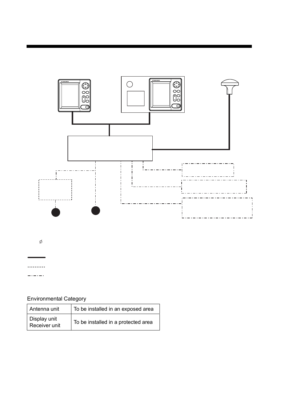 System configurations | Furuno NX-700B User Manual | Page 12 / 89