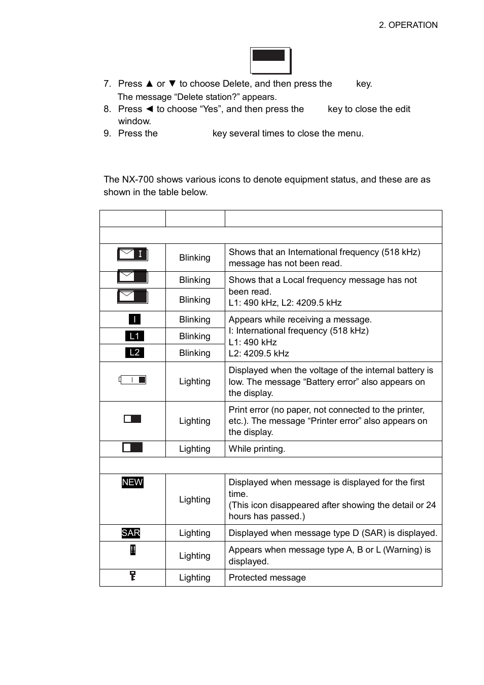 14 icons | Furuno NX-700B User Manual | Page 35 / 89