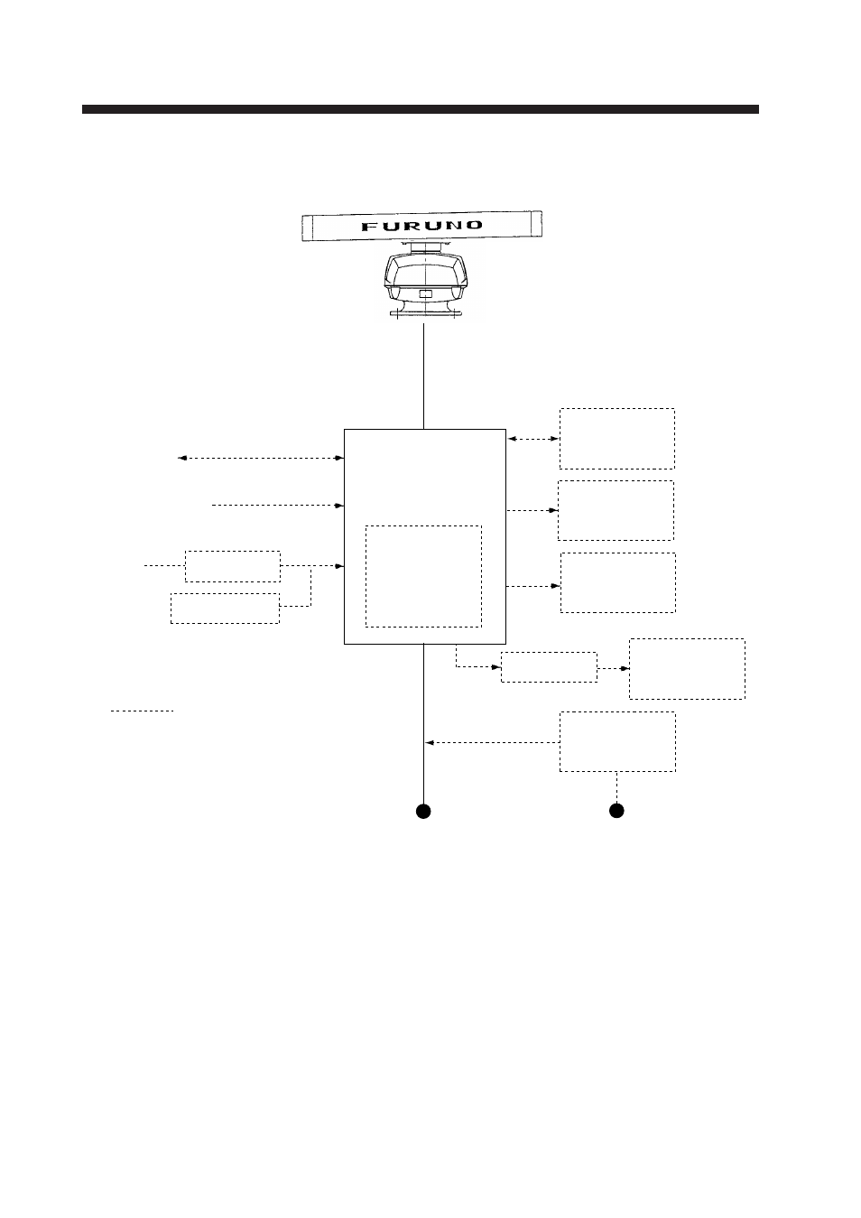 System configuration, Scanner unit, Display unit | Viii | Furuno FR-7112 User Manual | Page 10 / 48