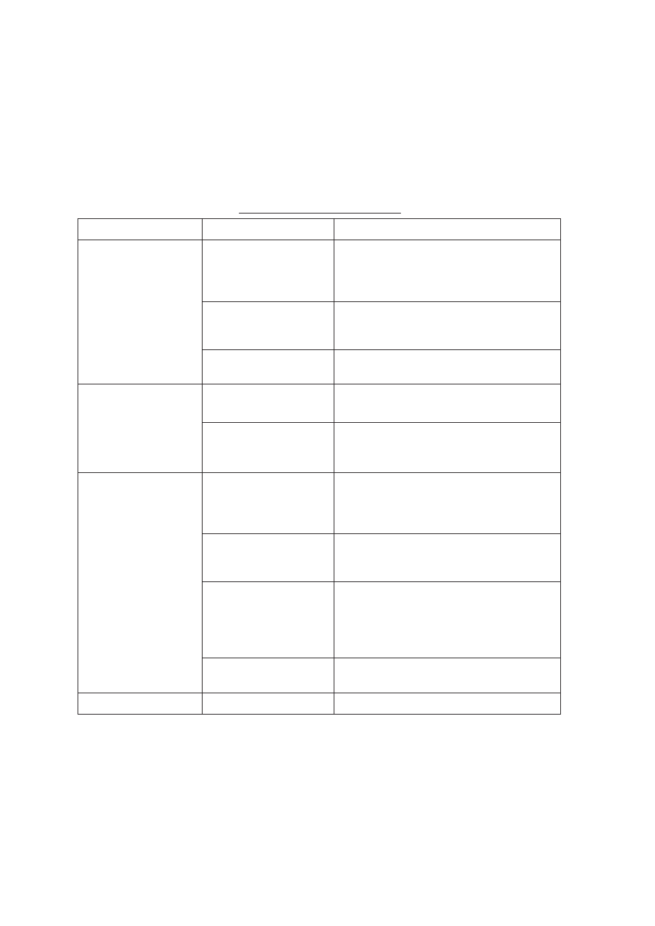3 troubleshooting | Furuno FR-7112 User Manual | Page 33 / 48